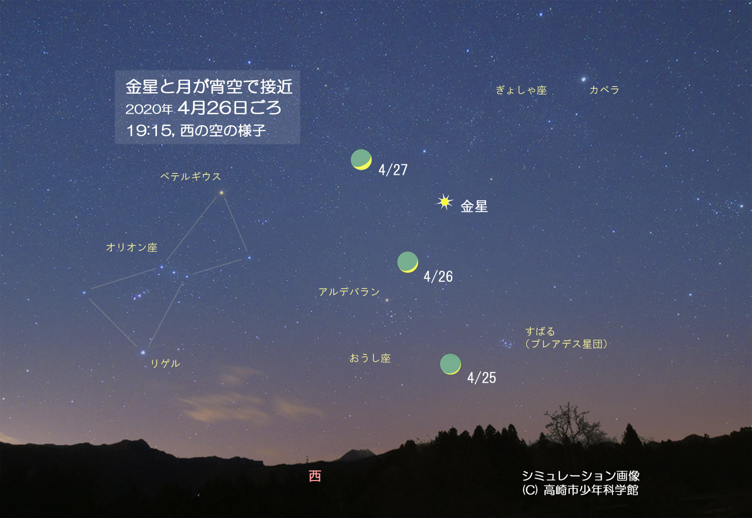 年春 宵の明星 金星を見よう